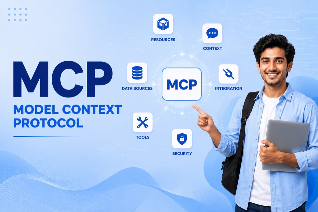 MCP — Model Context Protocol
